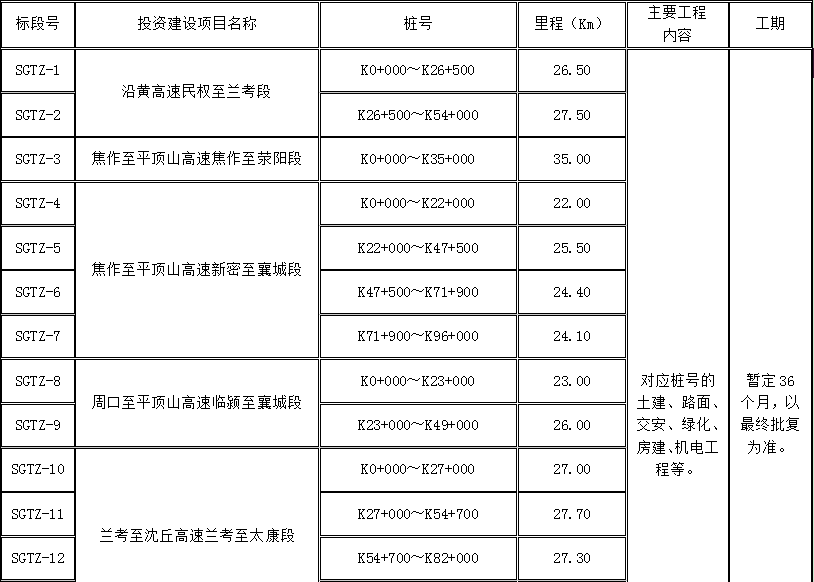 大口径螺旋管